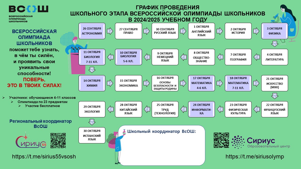 График проведения школьного этапа всероссийской олимпиады школьников